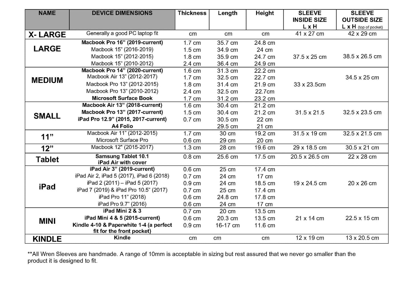 Recycled Cement Paper Mini Sleeve Lemon