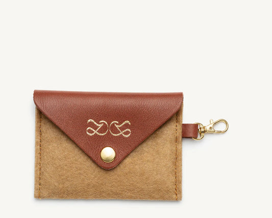 Card Holder aus recycelten Plastikflaschen