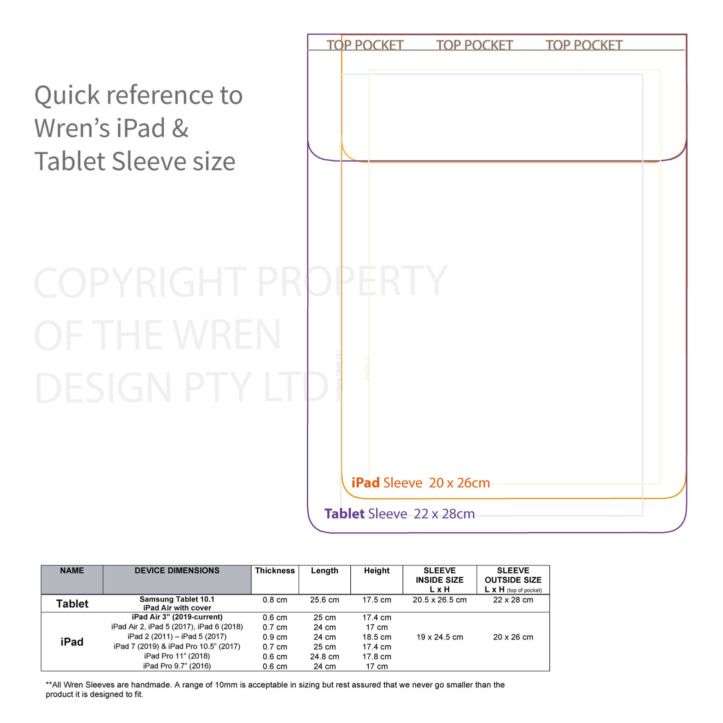 Recycled Cement Paper iPad oder Tablet Sleeve Mint