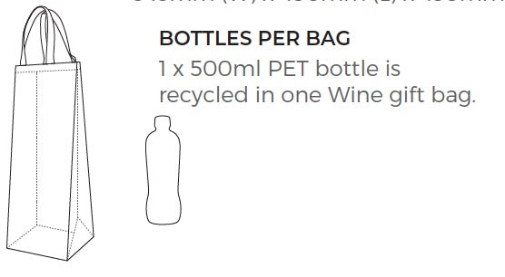 "Wine Gift Bag" aus recycelten Plastikflaschen – diverse Prints möglich